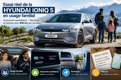 Essai réel de la hyundai ioniq 5 en usage familial: autonomie quotidienne, recharge et astuces pour 800 km par semaine